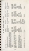 1940 Cadillac-LaSalle Data Book-134.jpg